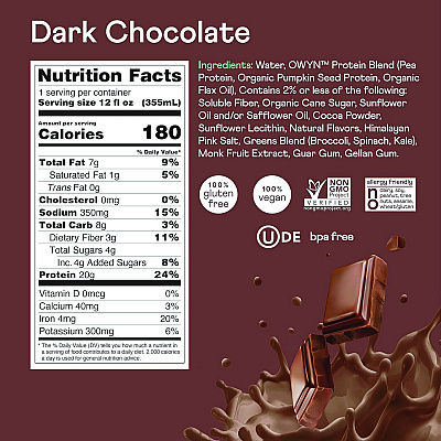 Owyn 20 g Protein Drink, Chocolate, 12 oz Bottle, 12/Carton (GRR38200001)
