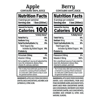Juicy Juice Juice Box Variety Pack, Assorted Flavors, 6.75 oz Box, 32/Carton (22002370)