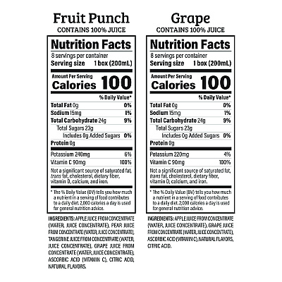 Juicy Juice Juice Box Variety Pack, Assorted Flavors, 6.75 oz Box, 32/Carton (22002370)