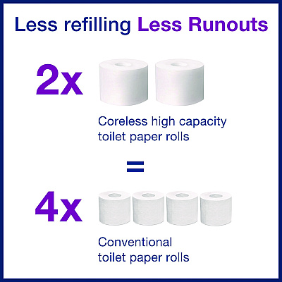 Tork Advanced Coreless High Capacity Bath Tissue, 2-Ply, White, 1,000 Sheets/Roll, 12 Rolls/Carton (472881)