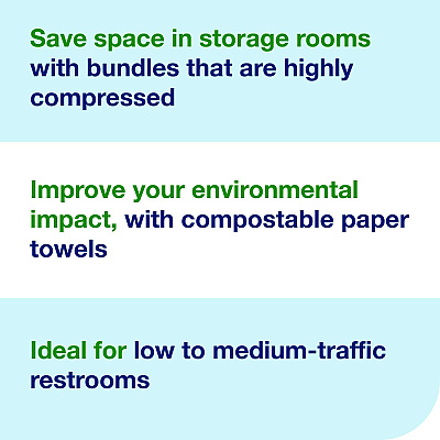 Tork Xpress Compressed Multifold Hand Towels, 1-Ply, 8.3 x 9.25, White, 250/Pack, 12 Packs/Carton (424834)