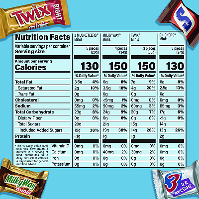 Hershey's Chocolate All Time Favorites, Assorted Chocolates, 3 Bags/Carton (GRR60004131)