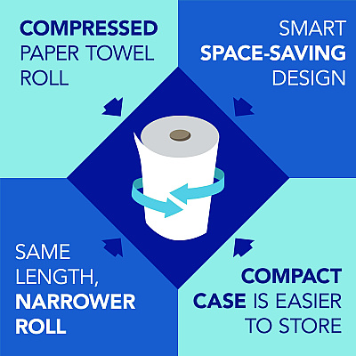 Scott Universal 100% Recycled Fiber Hard Roll Paper Towels, 1-Ply, 8" x 800 ft, White, 6 Rolls/Carton (KCC56158)
