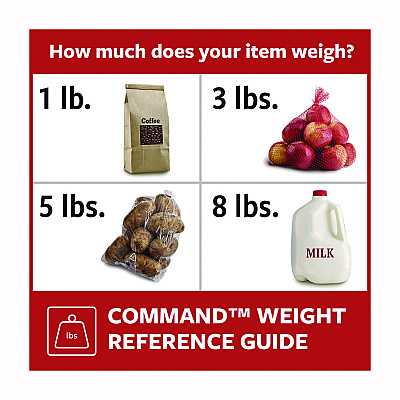 Command Sawtooth Picture Hanger, One Hanger, Two Strips, White, Supports 4 lbs (MMM70005151330)