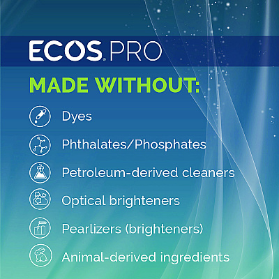 ECOS PRO Daily Whiteboard Cleaner, Free and Clear, 32 oz Spray Bottle, 6/Carton (EOPPL98696CT)