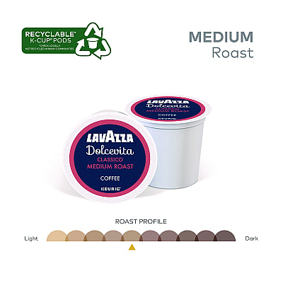 Lavazza Classico Coffee K-Cups, 22/Box (LAV6001)