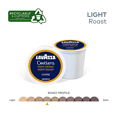 Lavazza Gran Aroma Coffee K-Cups, 22/Box (LAV6002)