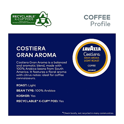 Lavazza Gran Aroma Coffee K-Cups, 22/Box (LAV6002)