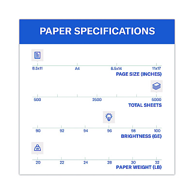 My Office Products Multipurpose Copy Paper, 96 Bright, 24 lb Weight, 8.5 x 11, White, 500 Sheets/Ream, 10 Reams/Carton (CS1MOPREPORT24)