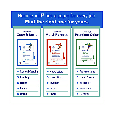 My Office Products Multipurpose Copy Paper, 96 Bright, 24 lb Weight, 8.5 x 11, White, 500 Sheets/Ream, 10 Reams/Carton (CS1MOPREPORT24)