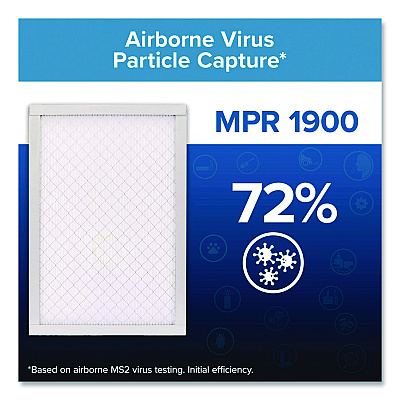 Filtrete Premium Allergen, Bacteria and Virus Filter, 18 x 24, 4/Carton (UA214CA)