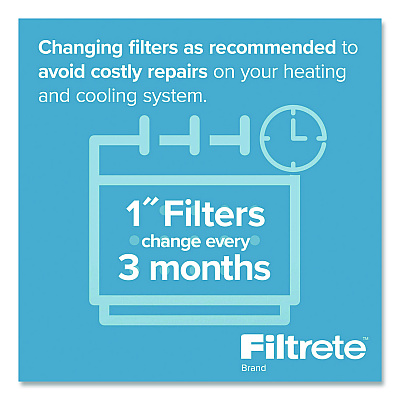 Filtrete Premium Allergen, Bacteria and Virus Filter, 18 x 24, 4/Carton (UA214CA)