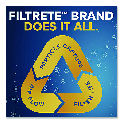 Filtrete Allergen Defense Air Filter, 12 x 25, 4/Carton (98044CA)