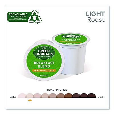 Green Mountain Coffee Roasters Roasters Roasters Breakfast Blend Coffee K-Cups, 0.31 oz, 48/Box (1635473)