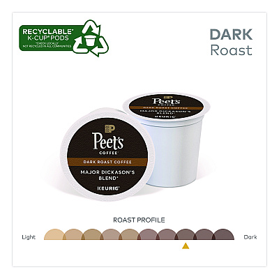 Peet's Coffee Major Dickason's Blend K-Cups, 0.44 oz, 40/Box (24306979)