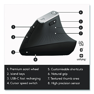 Logitech MX Vertical Advanced Ergonomic Mouse, 2.4 GHz Frequency/33 ft Wireless Range, Left/Right Hand Use, Graphite (24342520)