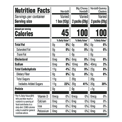 Nerds Variety Mix, 90 Pieces, Assorted Flavors, 2.6 lb Bag (FER08189)