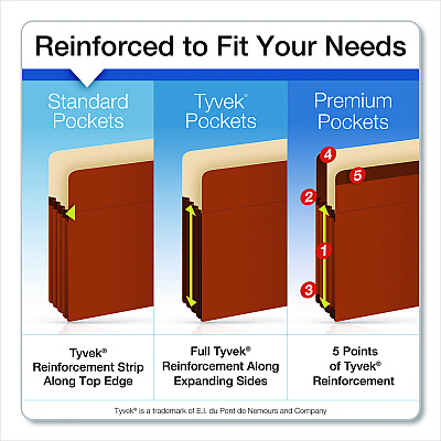 Pendaflex Heavy Duty Reinforced File Pocket, 3.5" Expansion, Letter Size, Randomly Assorted Colors, 5/Box (1524E5ASST)