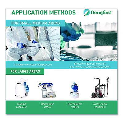 Benefect Botanical Decon 30 Disinfectant Cleaner, Light Lemon and Thyme Scent, 1 gal Bottle (20476)