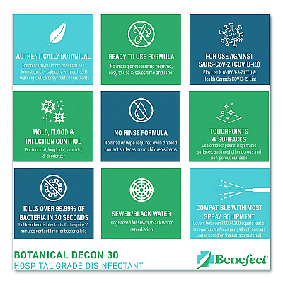 Benefect Botanical Decon 30 Disinfectant Cleaner, Light Lemon and Thyme Scent, 1 gal Bottle (20476)