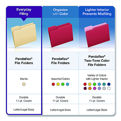 Pendaflex Standard Manila File Folders, 1/3-Cut Tabs: Left Position, Legal Size, Manila, 100/Box (753131)