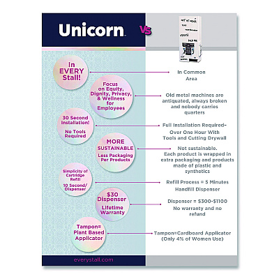 Unicorn Cotton Maxi Pads with Wings, Regular Absorbency, 40 Pads/Cartridge, 6 Cartridges/Pack (TOP08197)