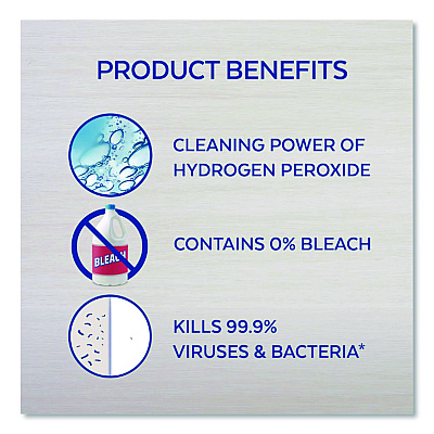 LYSOL Multi-Purpose Cleaner with Hydrogen Peroxide, Citrus Sparkle Zest Scent, 32 oz Trigger Spray Bottle (1920089289)
