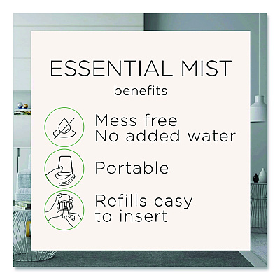 Air Wick Essential Mist Refill, Linen and Petals, 0.67 oz (6233802760)