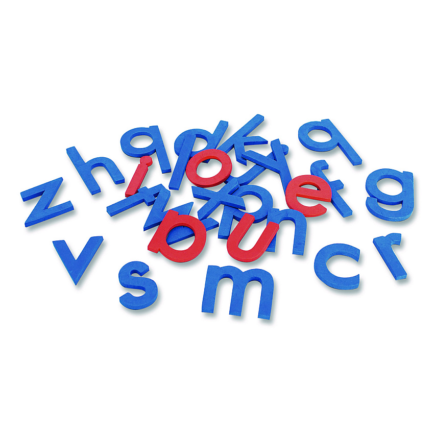 eazyzoom