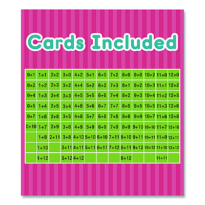 Carson-Dellosa Education Addition 0 to 12 Flash Cards, Grades 1 to 5, 3.25" x 5.25", Assorted Colors, 54 Cards (0769677118)