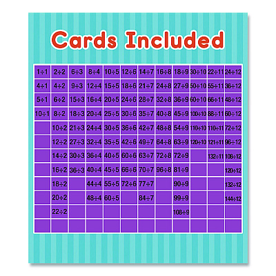 Carson-Dellosa Education Division 0 to 12 Flash Cards, Grades 4 to 6, 3.25" x 5.25", Assorted Colors, 54 Cards (0769677231)