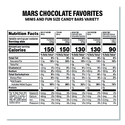 MARS Mini Milk Chocolate and Pringles Snack Stacks Variety Combo Pack, 62 oz Bag Mini/Fun Size, (36) Cups Assorted Flavors/Bundle (60004170)