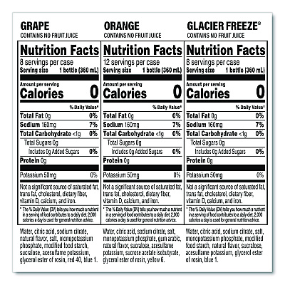 Gatorade Zero Variety Pack, Assorted Flavors, 12 oz Bottle, 28/Carton (22002527)