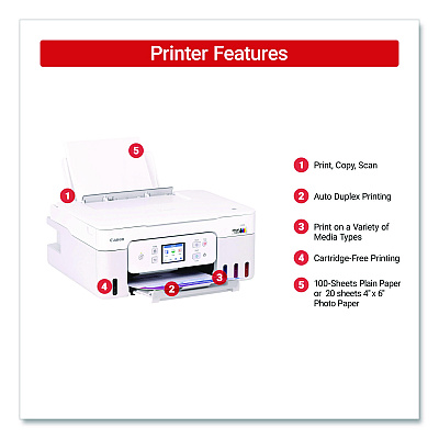 Canon MegaTank PIXMA G3290 All-in-One Wireless Inkjet Printer,  Copy/Print/Scan (6706C022)