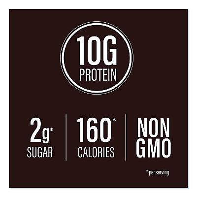 Genius Gourmet Protein Cookie Bites Variety Pack, Salted Caramel and Milk Chocolate, 1.2 oz Bag, 14/Box (22002521)