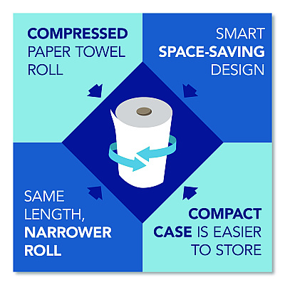 Scott Essential 100% Recycled Fiber Hard Roll Towel, 1-Ply, 8" x 800 ft, 1.5" Core, Brown, 6 Rolls/Carton (56758)