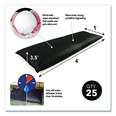 Quick Dam Flood Bags, 12" x 48" x 3.5", 25/Box (QD124825)