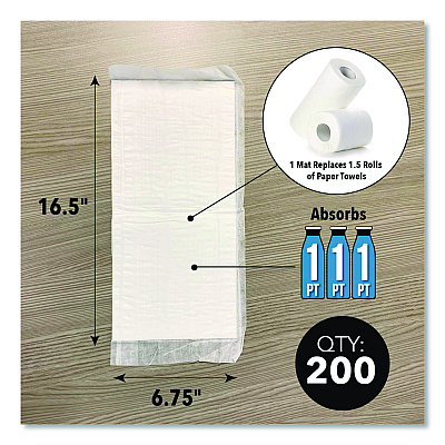 Quick Dam Super Absorbent Mats, 1.5 qt, 14" x 7", 200/Box (WUM200)