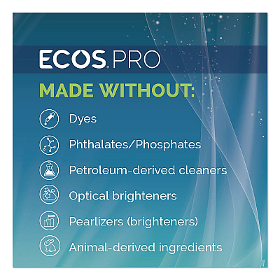 ECOS PRO Wave Commercial Automatic Dishwasher Detergent, Free and Clear, 5 gal Pail (PL944005)