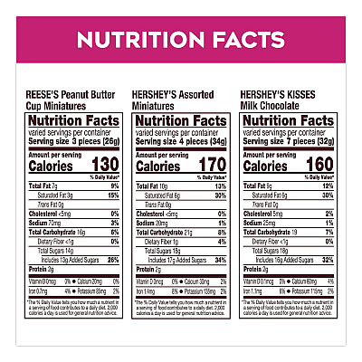 Hershey's Milk Chocolate Candy Mini Assortment, 32.9 oz Bag, 122 Individually Wrapped Chocolates (22002588)