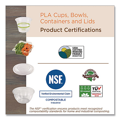 World Centric PLA Clear Cold Cups, 1 oz, Plastic, Clear, 3,000/Carton (CPCS1SN)
