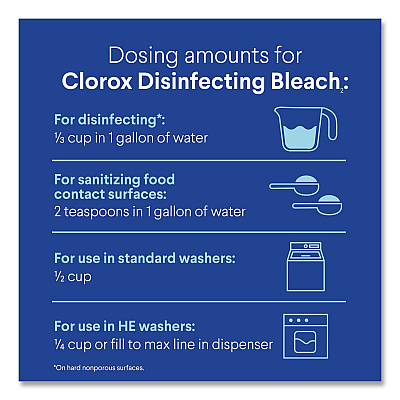 Clorox Concentrated Regular Disinfecting Bleach, 11 oz Bottle, 28/Carton (32436CT)