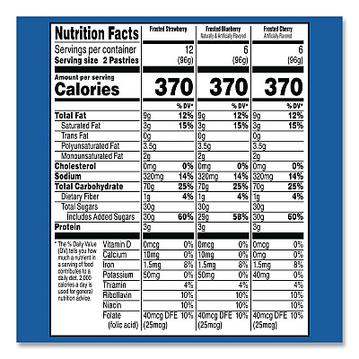 Kellogg's Pop Tarts, Assorted Flavors: Strawberry, Blueberry Cherry, 5 lb 1.2 oz Box, 48 Pastries/Carton (22002628)
