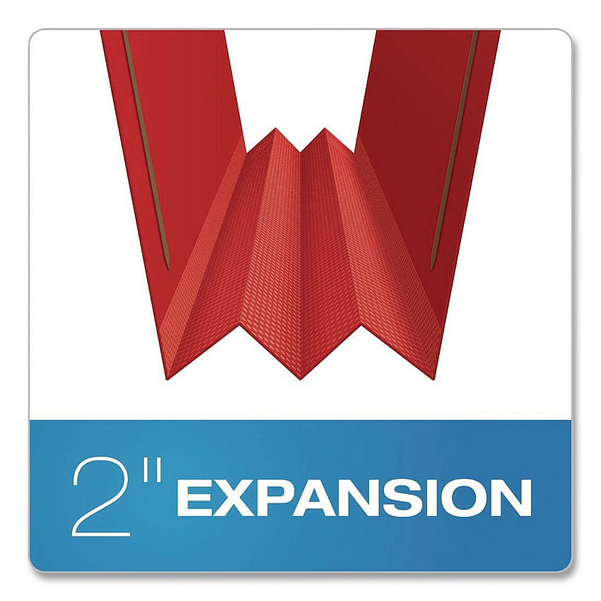 eazyzoom