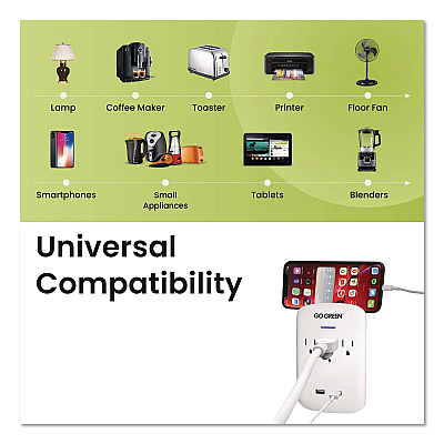 GoGreen Power 3 Outlet 2 USB Wall Tap, 735 J, White (GG13000USB2)