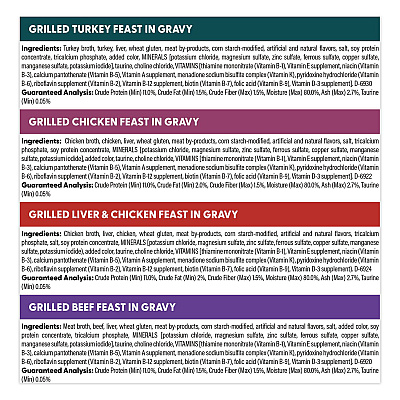 Fancy Feast Poultry and Beef Variety Pack, Assorted Flavors, 3 oz Can, 48/Carton (22002665)