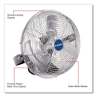 Global Industrial 18" Industrial Workstation Fan, 4,600 CFM, 1/3 hp (294493)