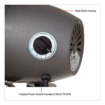 Global Industrial Oscillating Pedestal Fan, 30", 3-Speed, Gray (585280)