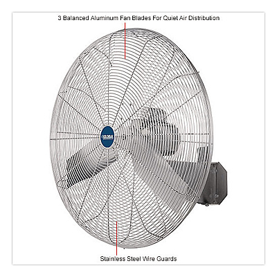 Global Industrial Washdown Wall Mount Fan, 1 Speed, 30" (293019)