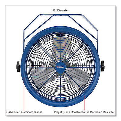 Global Industrial High Velocity Drum Fan with Yoke Mount, 18", Blue (293093)